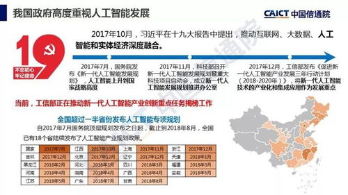 人工智能基礎軟件開發的產業應用路徑——基于《人工智能發展白皮書（2018）》的啟示