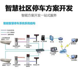 深圳我愛物聯網科技公司推出智慧停車場系統，助力智慧社區建設與物聯網技術服務升級
